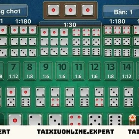 Tài xỉu 1-2-3 là gì? Cách áp dụng chiến thuật này hiệu quả